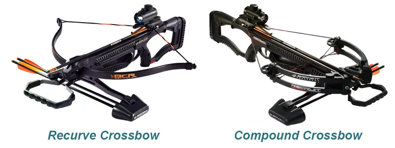 Recurve-Crossbow-vs-Compound-Crossbow