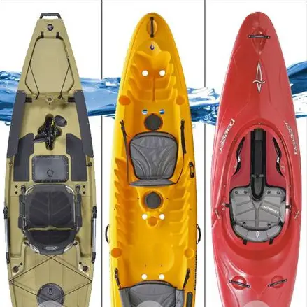 Types of Kayaks - What is the Difference