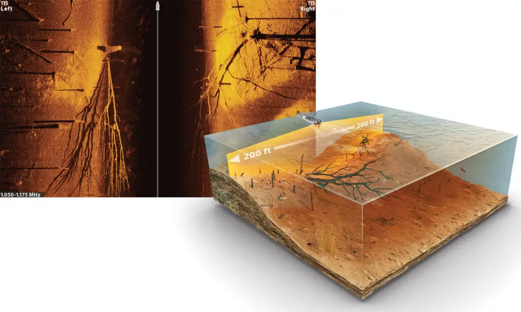 Side imaging side by side illustration